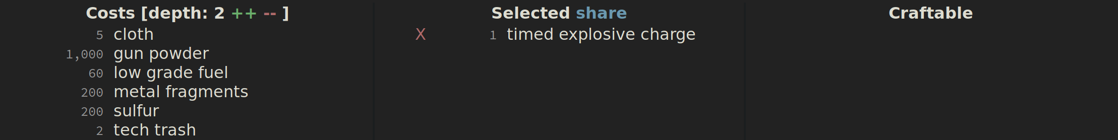 Rust Increased Depth